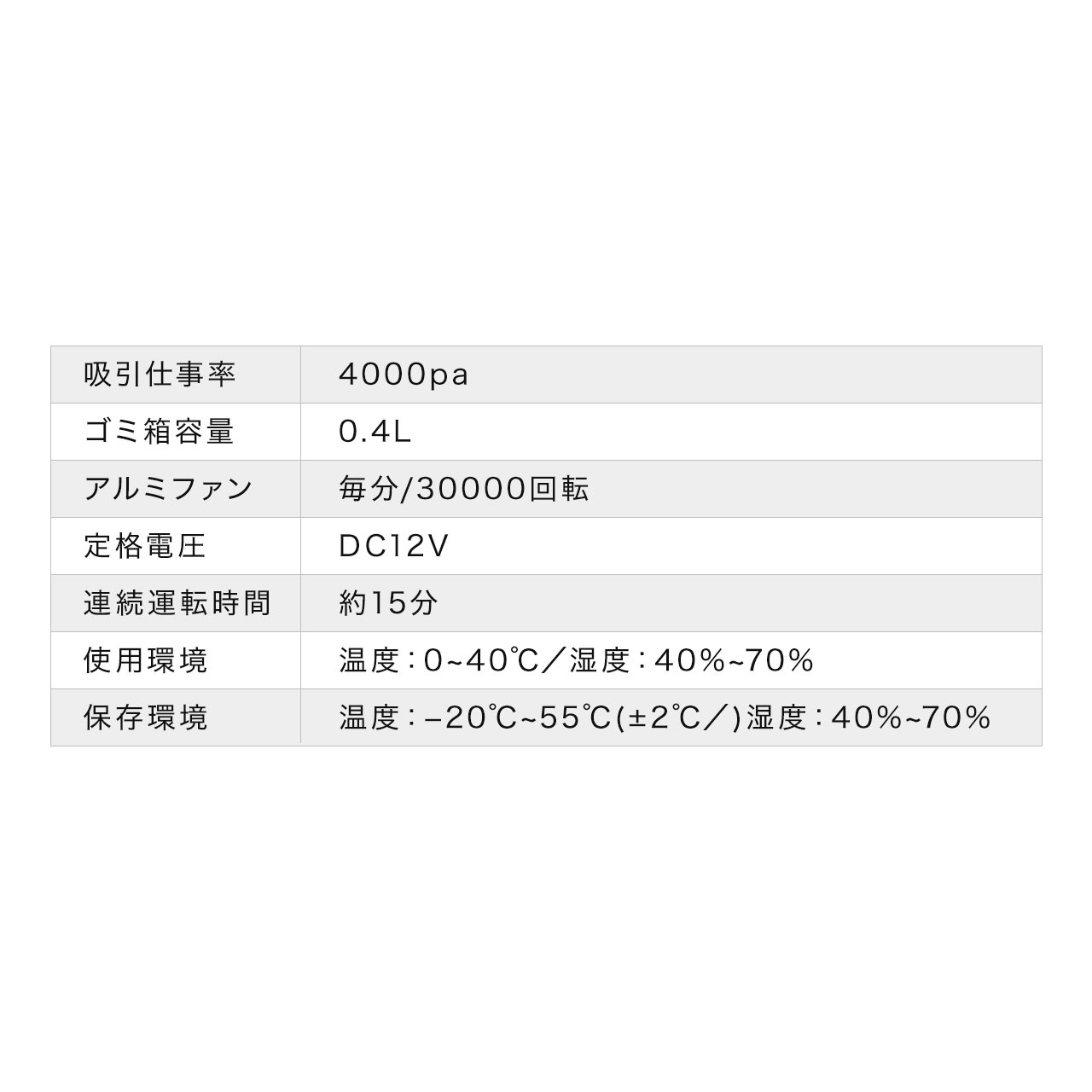 nfB[J[N[i[ dGA_X^[ 2WAY ԗp|@ ^|@ ~j|@ VK[dDC12V P[u2.5m 4000pa 200-CD086