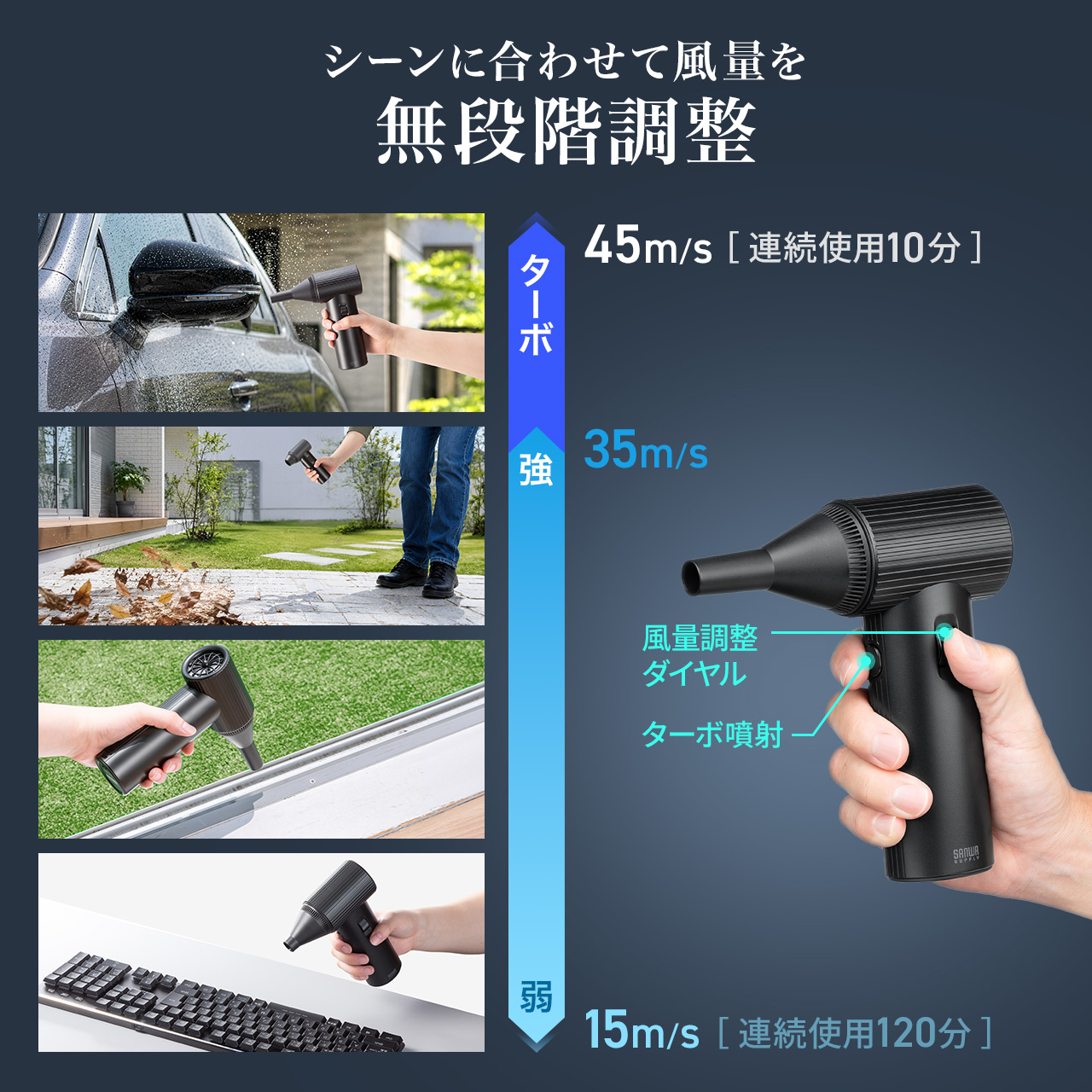 サンワダイレクト本店 サンワサプライ【オフィス・PC周辺通販】