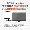 【ビジネス応援セール】液晶テレビ保護パネル（50インチテレビをカバー・ガード） 200-CRT016
