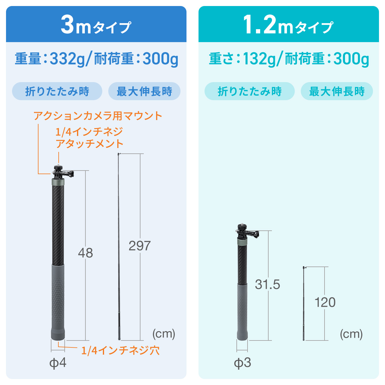 �J�[�{����r�@�����B�e�|�[���@�y�ʁ@�X�}�z�B�e�Ή� �ő�1.2m