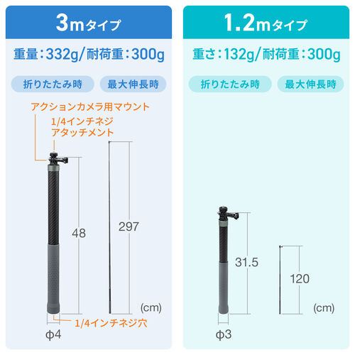 �J�[�{����r�@�����B�e�|�[���@�y�ʁ@�X�}�z�B�e�Ή� �ő�1.2m