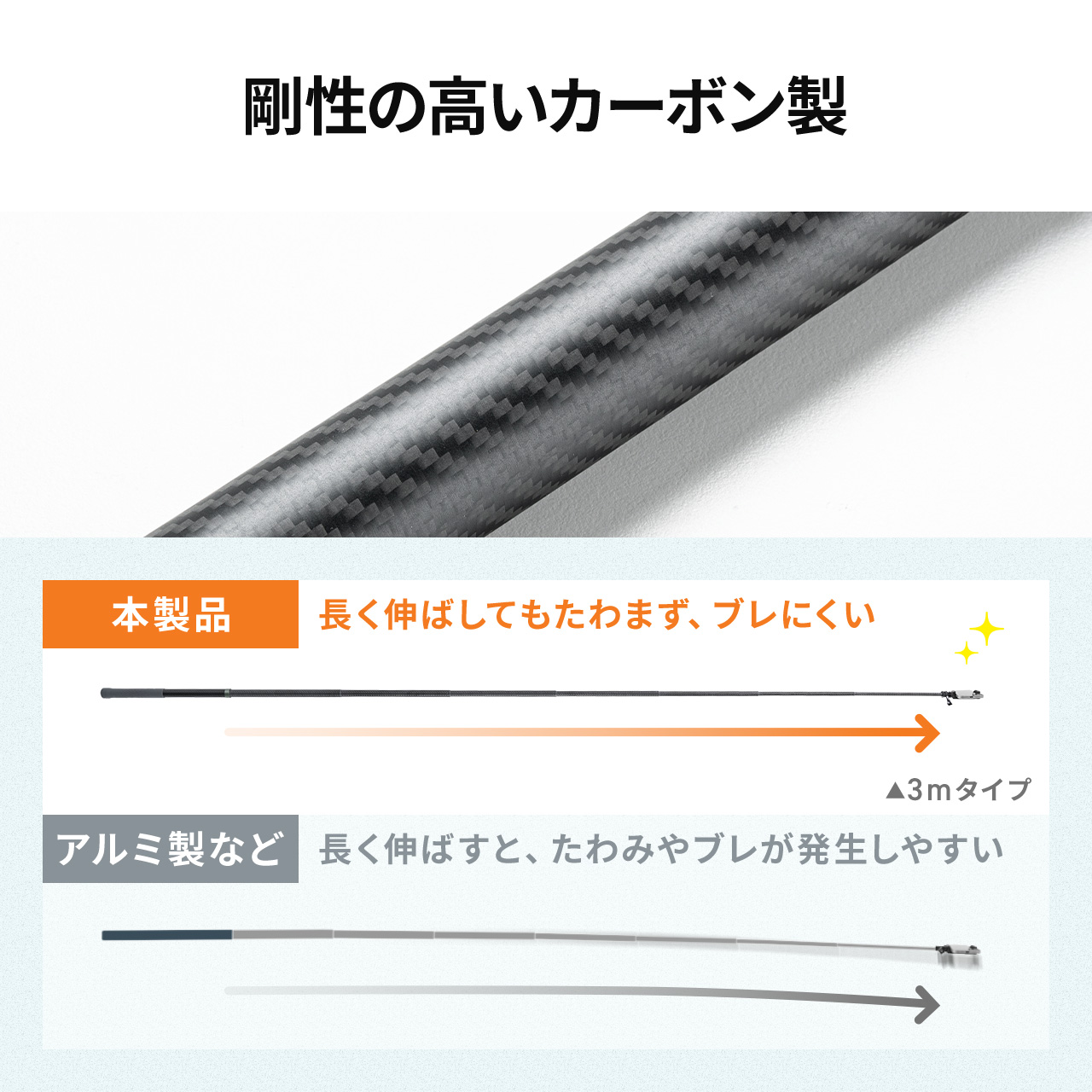 �J�[�{����r�@�����B�e�|�[���@�y�ʁ@�X�}�z�B�e�Ή� �ő�1.2m