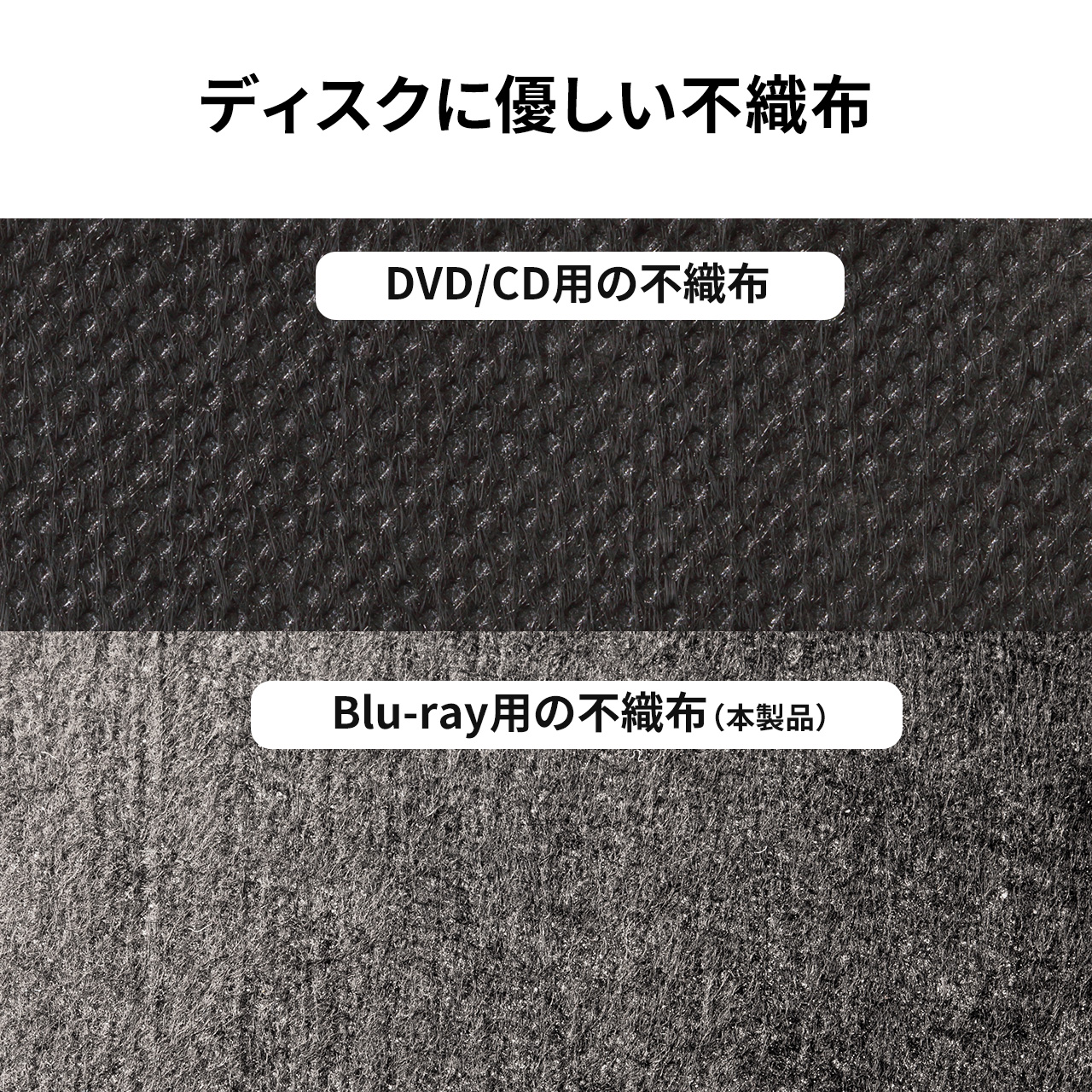 ブルーレイ/CD/DVDケース 大容量 120枚収納 CDジャケット収納対応 セミハード 取っ手付き ファスナータイプ ブラック 200-FCD071