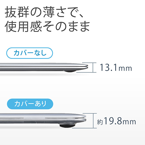 Macbook Retina 12インチ Eary2016 ケース付き
