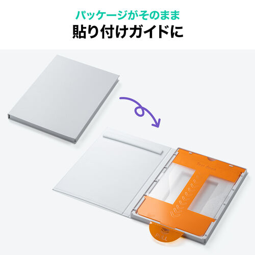 �N�ł��ȒP�ɓ\���K�C�h�t���݌v