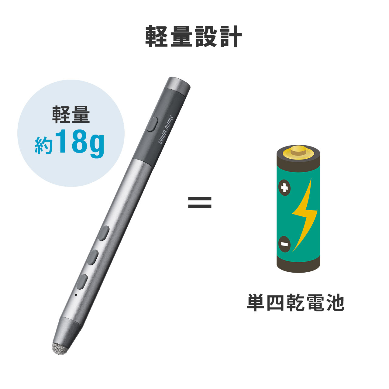 ワイヤレスプレゼンター ソフトウェアポインタ プレゼンアイテム 充電式 タッチペン付き レーザーなし 電池がいらない 200-LPP046の販売商品  通販ならサンワダイレクト