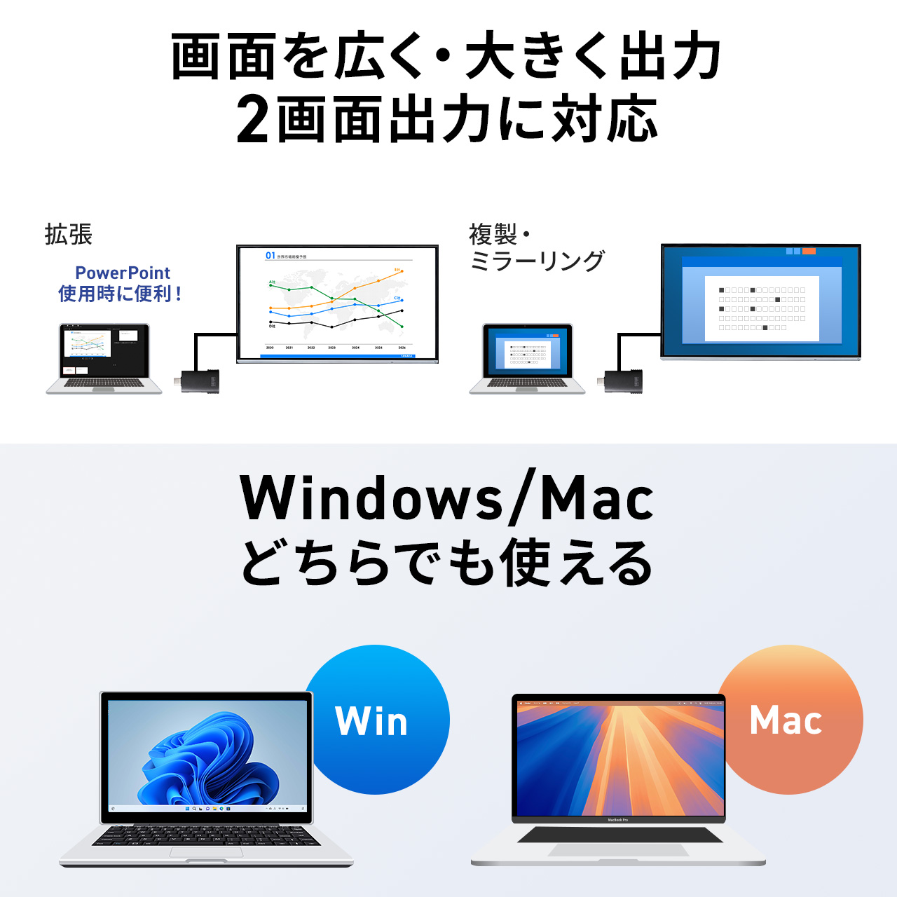 �y�r�W�l�X�����Z�[���z���C�����X�v���[���^�[ 3-in-1�n�u���V�[�o�[ �v���[�� �|�C���^�[ USB-C�[�d�� HDMI�ϊ��A�_�v�^ �f�W�^�����[�U�[ ���� �I�����C����c�Ή�