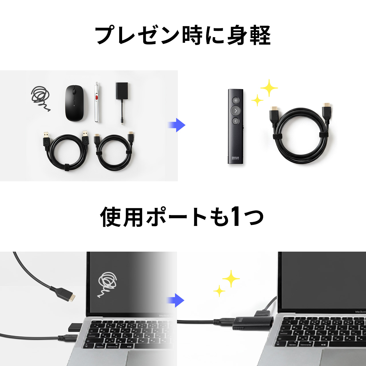 �y�r�W�l�X�����Z�[���z���C�����X�v���[���^�[ 3-in-1�n�u���V�[�o�[ �v���[�� �|�C���^�[ USB-C�[�d�� HDMI�ϊ��A�_�v�^ �f�W�^�����[�U�[ ���� �I�����C����c�Ή�
