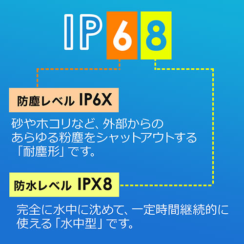 iPhone XS/iPhone X防水耐衝撃ハードケース　（IP68・Qi充電対応・ストラップ付） 200-SPC027WP