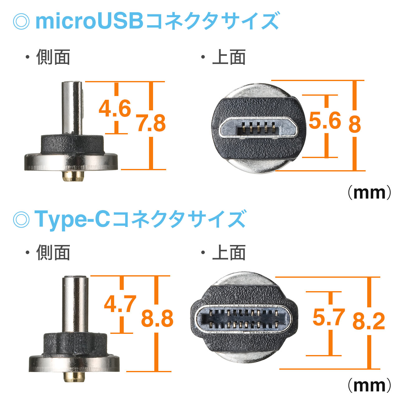 X}[gtH }Olbg[dX^h USB Type-C microUSBڑ 200-STN031