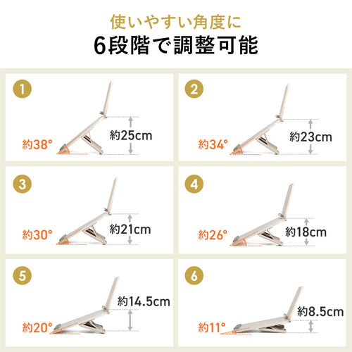wK XΑ  6iKpx 2w^Cv ubNX^ht pP iPad G` m[gPC ^ubg wK{[h CeBO{[h rOwK 掋 Ǐ 200-STN081