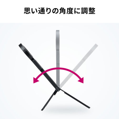 �p�x�����������R���݁B360����]�����i�K����