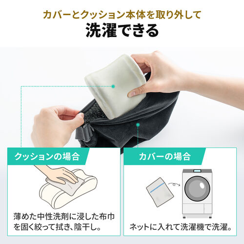 �����Ɏg����A���p���̍���