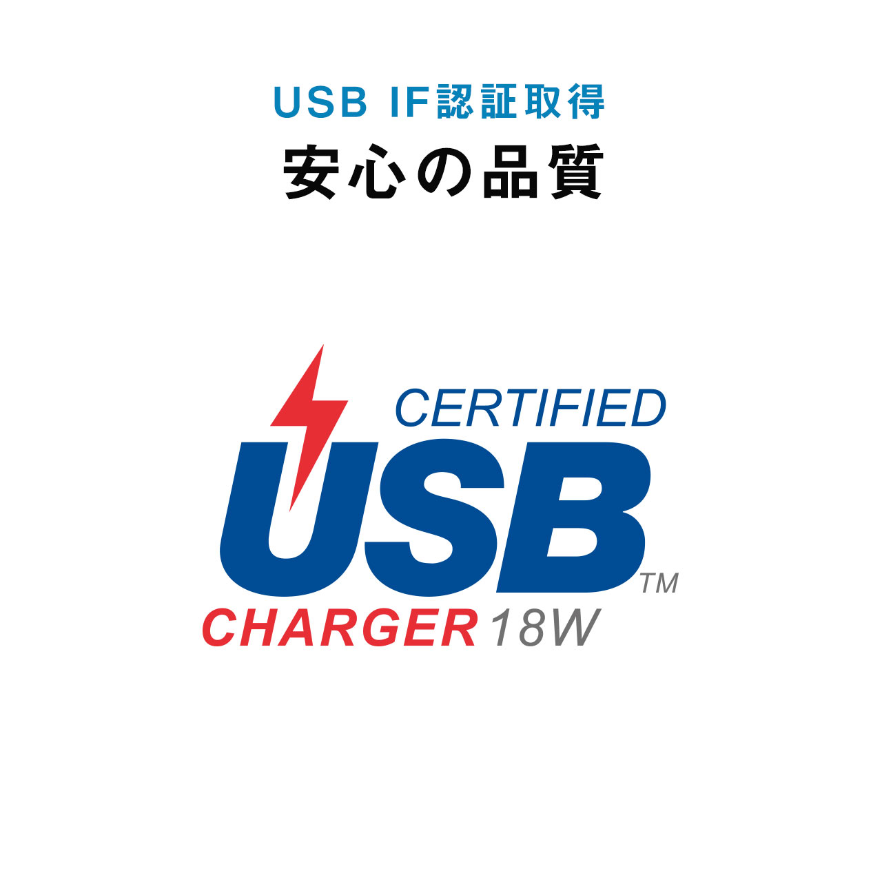 USB Type-CP[utJ[`[W[iUSB PD18WΉEUSB-IFF؁E5V/2.4AEőo30WE}[dEVK[\PbgE12V/24VΉj 202-CAR065SET10C