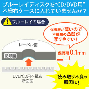 ナヲ出品　Blu-ray純正ケース付き10点セット 202-FCD047BK-2_MA.JPG