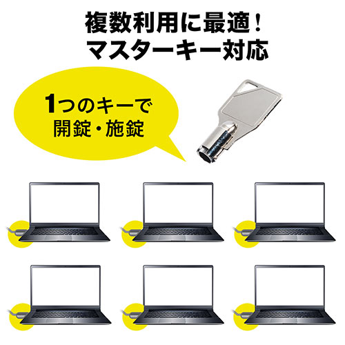 ノートパソコン　デスクトップパソコン　のセキュリティーワイヤー5本　☆まとめ☆