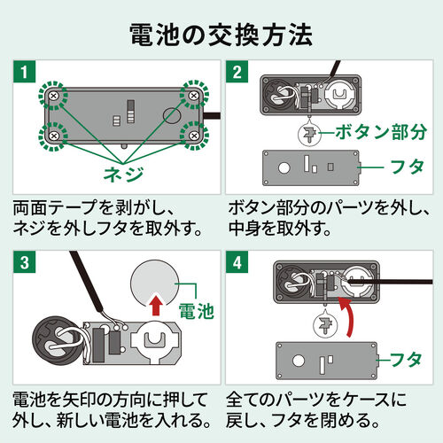 サンワダイレクト本店 サンワサプライ【オフィス・PC周辺通販】