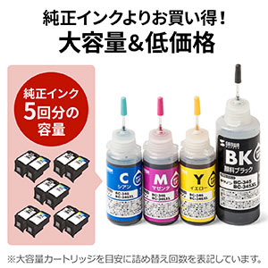 345/346シリーズ キヤノン（Canon） 純正インク BC-346 3色一体型 2161C001 BC