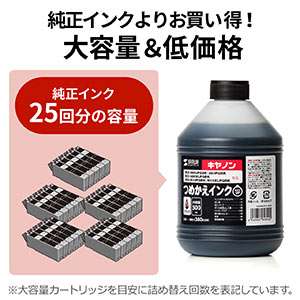 サンワダイレクト本店 サンワサプライ【オフィス・PC周辺通販】