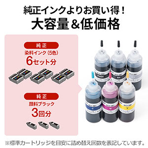 詰め替えインク BCI-380 BCI-381 顔料ブラック約3回分 染料インク約6回分 顔料ブラック 染料ブラック 染料シアン 染料マゼンタ  染料イエロー 300-C380S6C