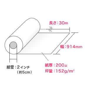 プロッター用紙・ロール紙（厚口マットコート紙・914mm×30m・36インチ