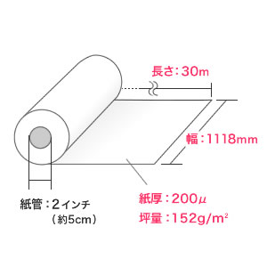 プロッター用紙・ロール紙（厚口マットコート紙・1118mm×30m・44インチ
