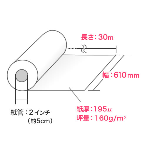 プロッター用紙・ロール紙（フォト光沢紙・610mm×30m・24インチロール