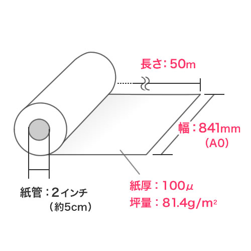 プロッター用紙・ロール紙（普通紙・厚手タイプ・A0ロール・841mm×50m