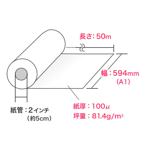 プロッター用紙・ロール紙（普通紙・厚手タイプ・A1ロール・594mm×50m