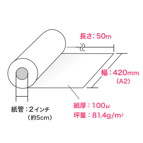 プロッター用紙・ロール紙（普通紙・厚手タイプ・A2ロール・420mm×50m