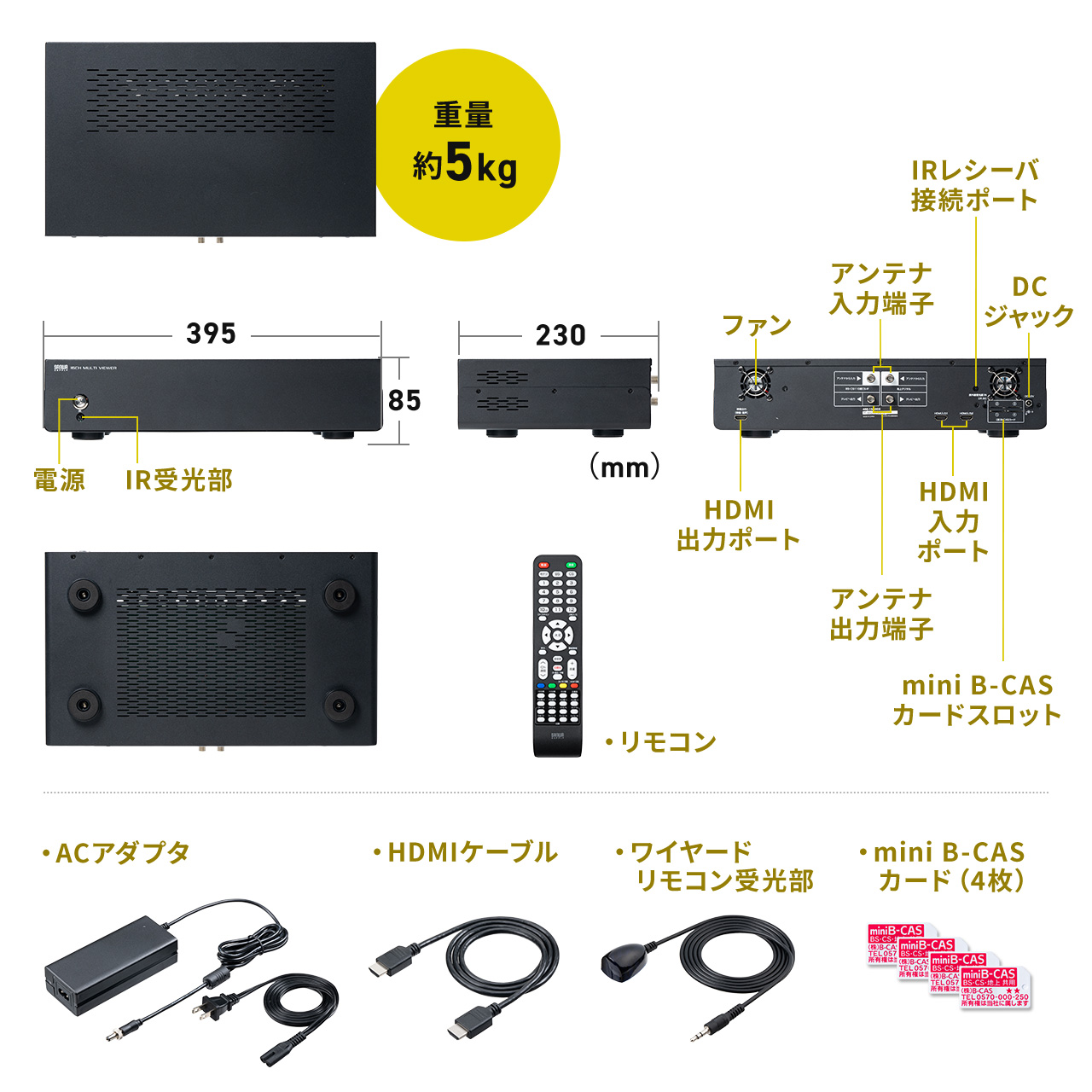 地デジチューナー 16番組同時視聴 16分割 10分割 8分割 4分割 全画面 地デジ放送 BS/CS放送 STB（CATV） HDMI入力×2ポート 400-1SG008
