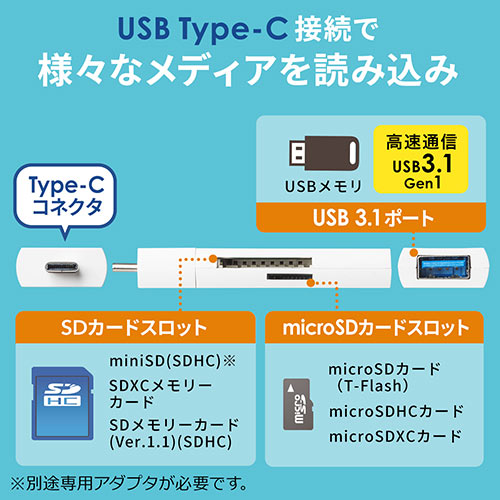 USB Type-C J[h[_[ SDJ[h microSDJ[hΉ USBnu XChLbv 400-ADR322W