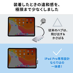 iPad Pro専用 USBハブ 6in1 HDMI USB Type-C USB Aポート 3.5mm