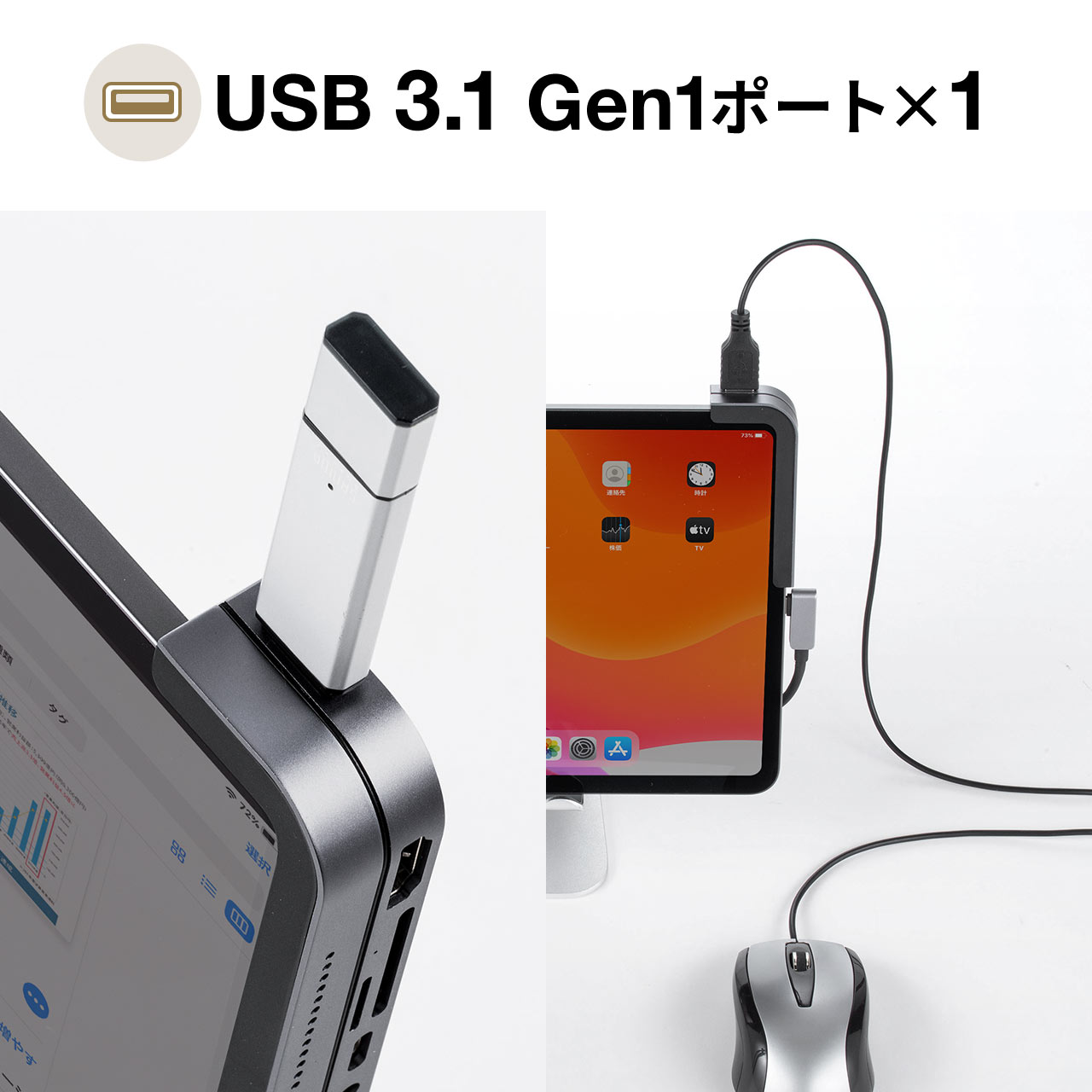 iPad Prop USBnu 6in1 HDMI USB Type-C USB A|[g 3.5mmWbN SD/microSDJ[h[_[ 400-ADR324GY