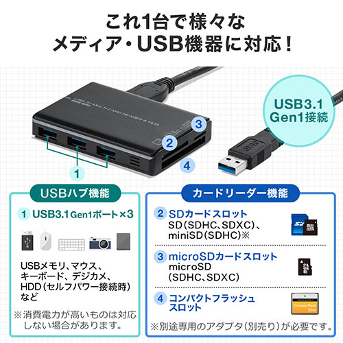 USBハブ付きカードリーダー（SDカード・microSDカード・コンパクト ...
