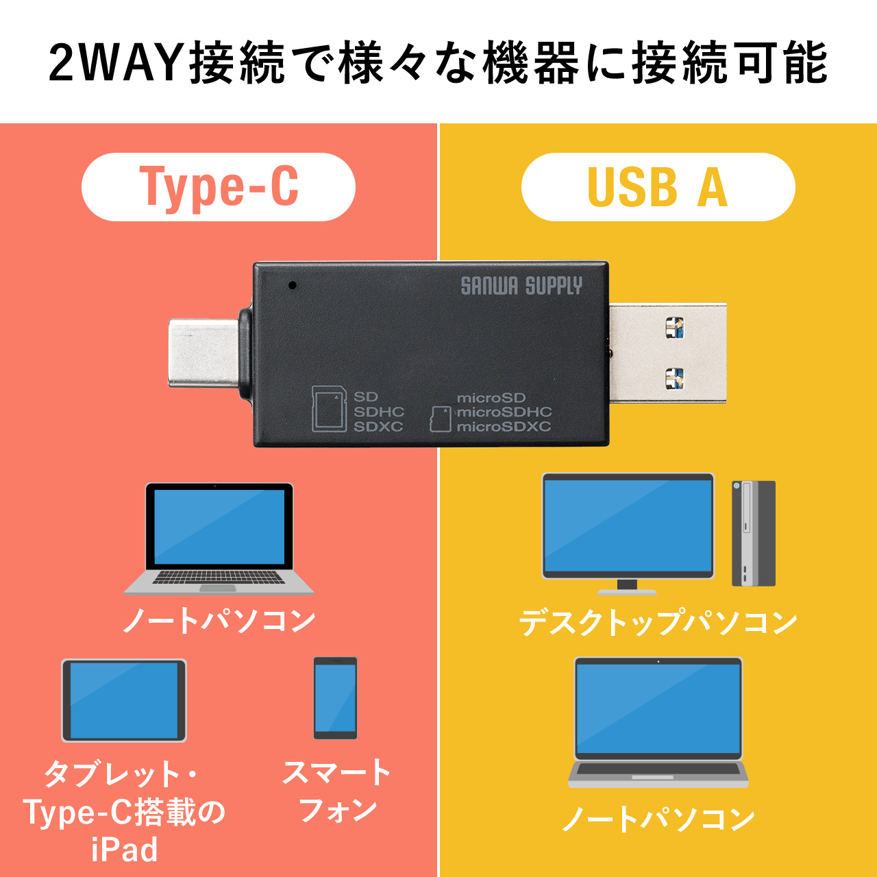 SDカードリーダー microSDカード USB A USB Type-Cコネクタ Androidスマホ タブレット Mac Windows 400-ADR329BK