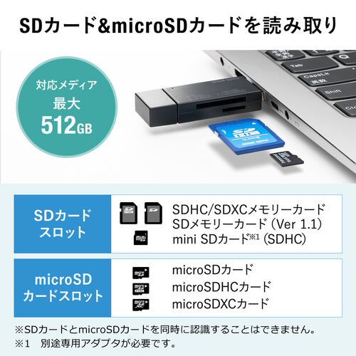 SDカードリーダー microSDカード USB A USB Type-Cコネクタ Android