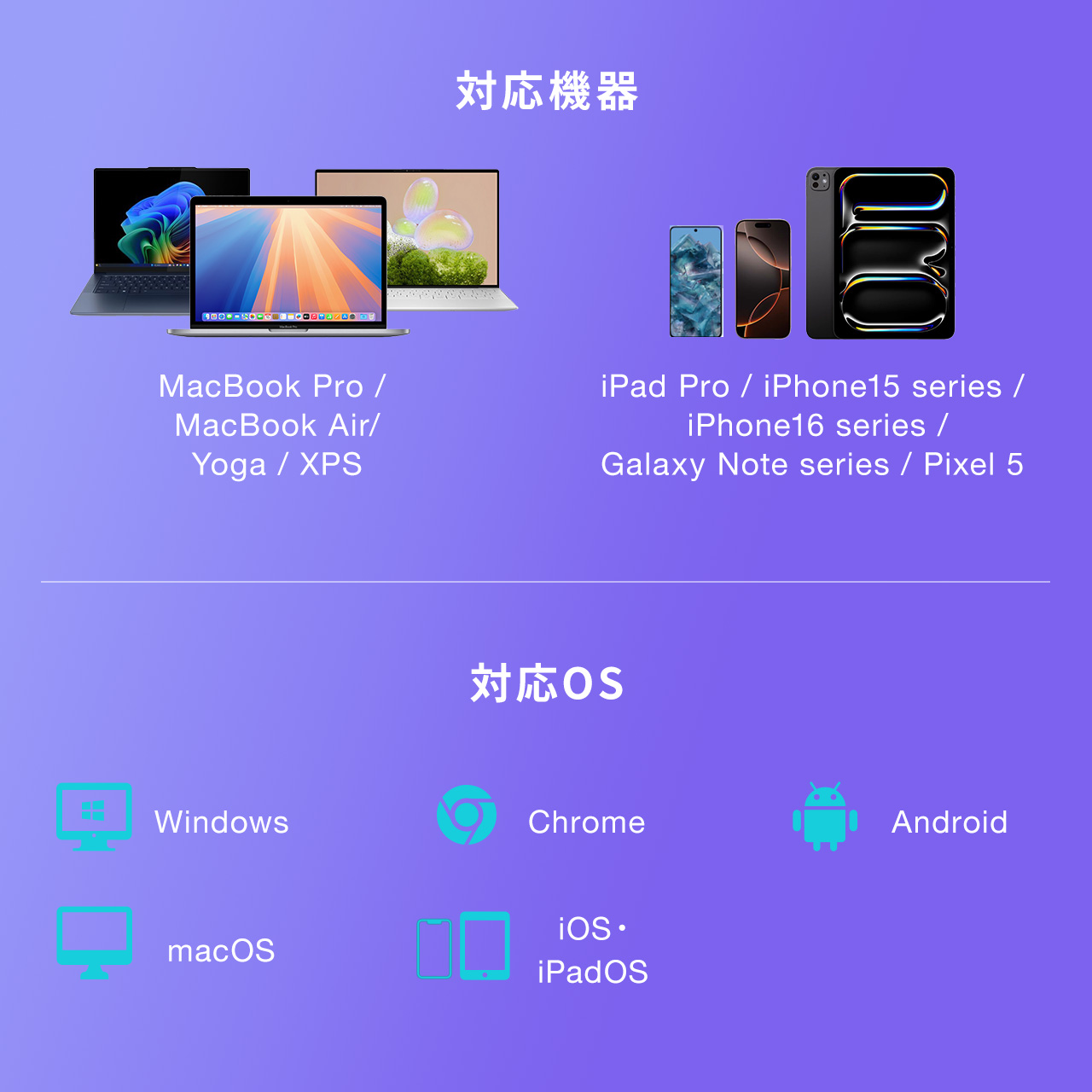 �yGW�Z�[���zUSB-A & USB-C �J�[�h���[�_�[ UHS-II �Ή� SD microSD�J�[�h �����F�� �R���p�N�g USB3.0 Type-C �����]�� SDXC/SDHC �K�����^���b�N