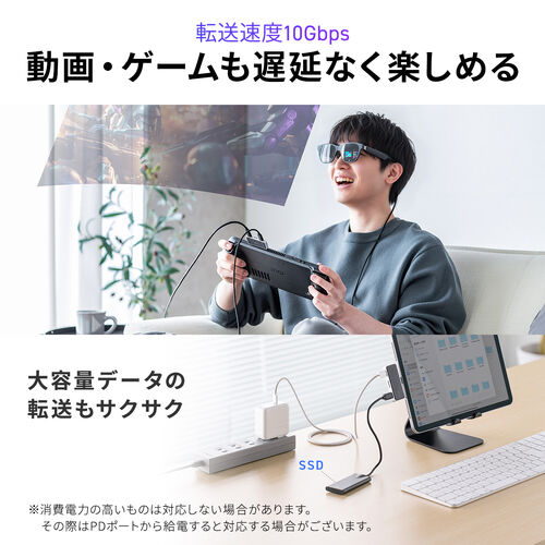 �yGW�Z�[���zUSB-C ���o�C���n�u 3-in-1 �f���o�͑Ή� AR�O���X�A�_�v�^�[ �g���A�_�v�^ PD100W �}���[�d�Ή� Xreal One Pro�Ή� microSD USB�n�u