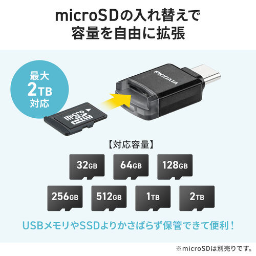 USB 5Gbps���A�N�Z�X�����v�ŁA�ړ����X���[�Y�ň��S