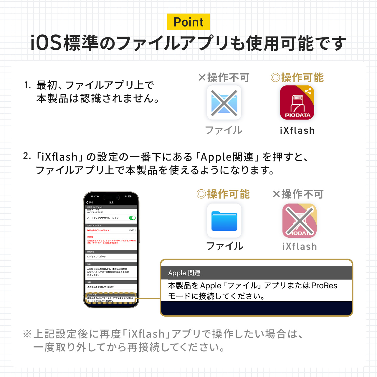 USB-C �����^�J�[�h���[�_�[ �X�}�z �o�b�N�A�b�v microSD�J�[�h iPhone Android �Ή� �ʐ^ ���� �R���p�N�g MFi�F�� iXflash