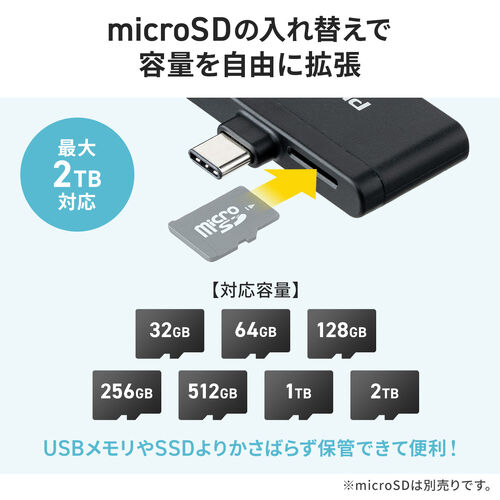 サンワダイレクト本店 サンワサプライ【オフィス・PC周辺通販】