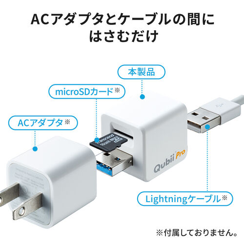 Qubii Pro iPhone iPad 自動バックアップ microSDに保存 USB3.1 Gen1 グレー iPhone15対応 400-ADRIP011GY