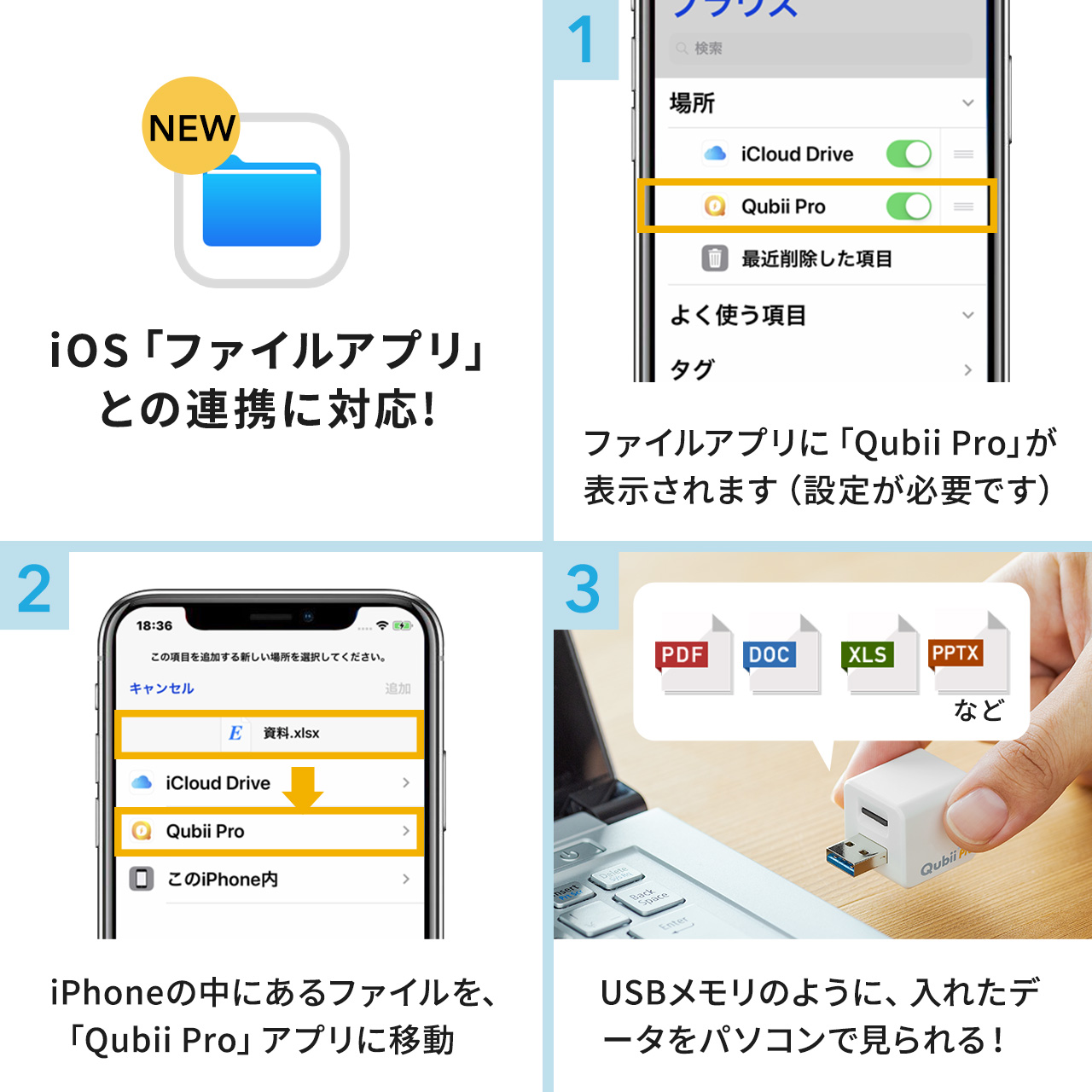 Qubii Pro iPhone iPad obNAbv microSDɕۑ USB3.1 Gen1 zCg iPhone15Ή 400-ADRIP011W