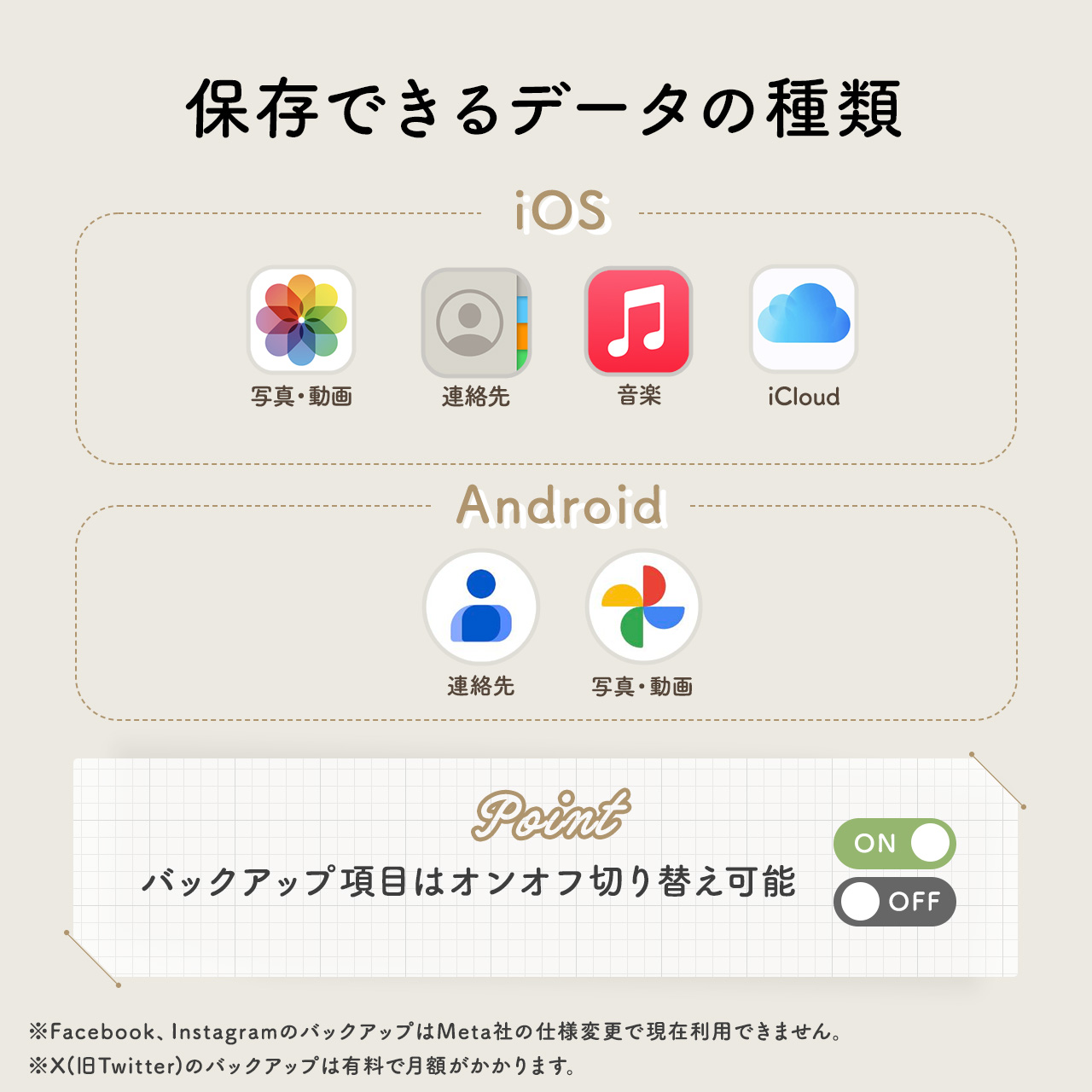 サンワダイレクト本店 サンワサプライ【オフィス・PC周辺通販】