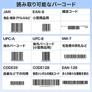 バーコードリーダー（無線・Bluetooth・メモリ内蔵・ロングレンジCCD