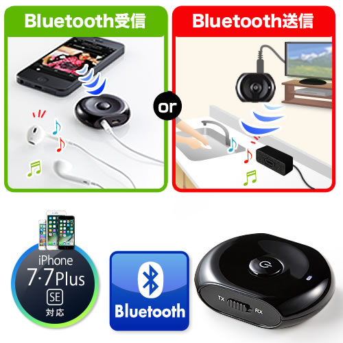 Bluetoothオーディオレシーバー＆トランスミッター（受信機＆送信機・3.5mmプラグ接続） 400-BTAD001