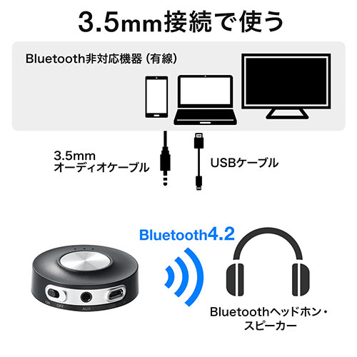 BluetoothgX~b^[iPS4ENintendo SwitchEapt-X Low LatencyExE2䓯MEAiO/CXϊEI[fBIMj 400-BTAD004N