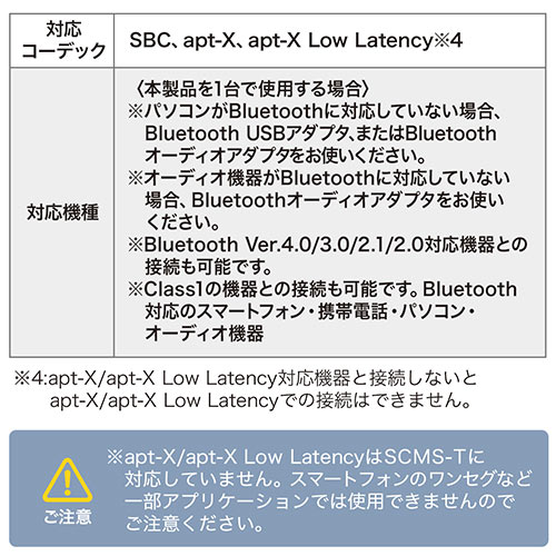 BluetoothI[fBIgX~b^[V[o[apt-X Low LatencyΉ x 2䓯ڑ 400-BTAD006