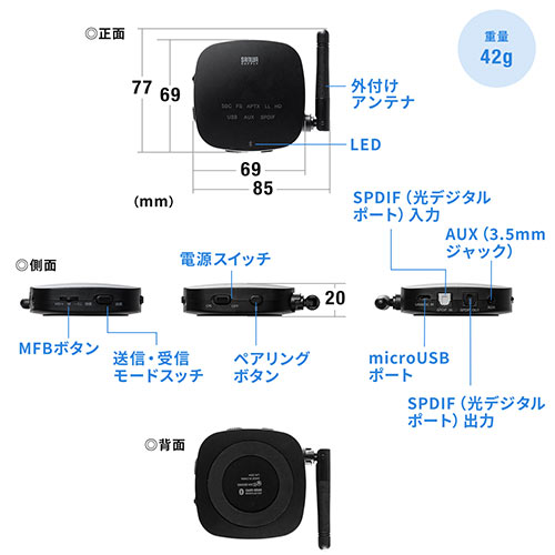Bluetoothオーディオ送信機 受信機トランスミッター レシーバー 2台同時接続 低遅延 ハイレゾ相当対応 3.5mm 光デジタル USB対応